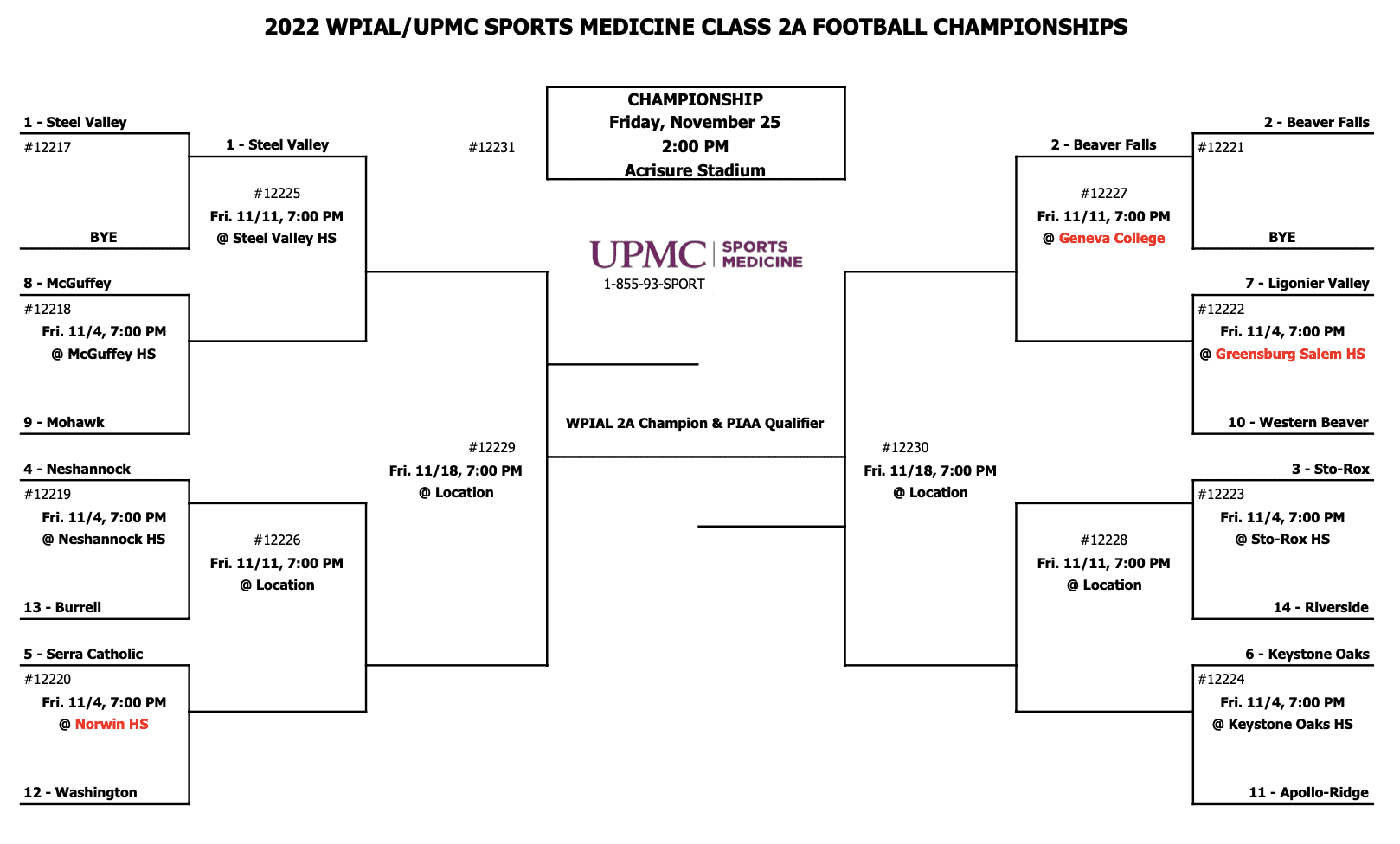 WPIAL 2022 Football Playoff Brackets Announced News Zxcv