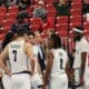 Robert Morris basketball