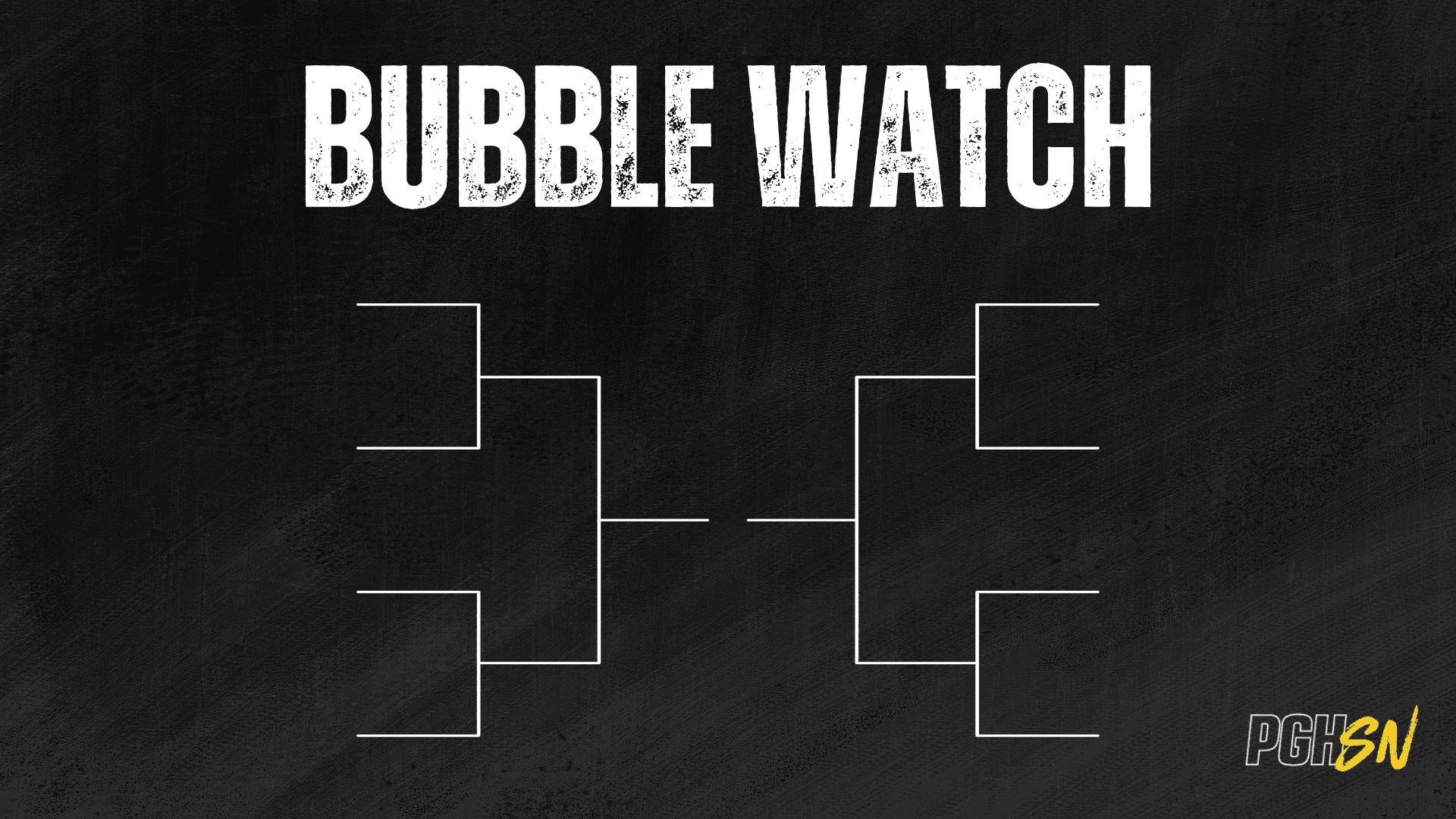 Bubble Watch